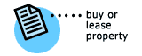 Buy Or Lease Property